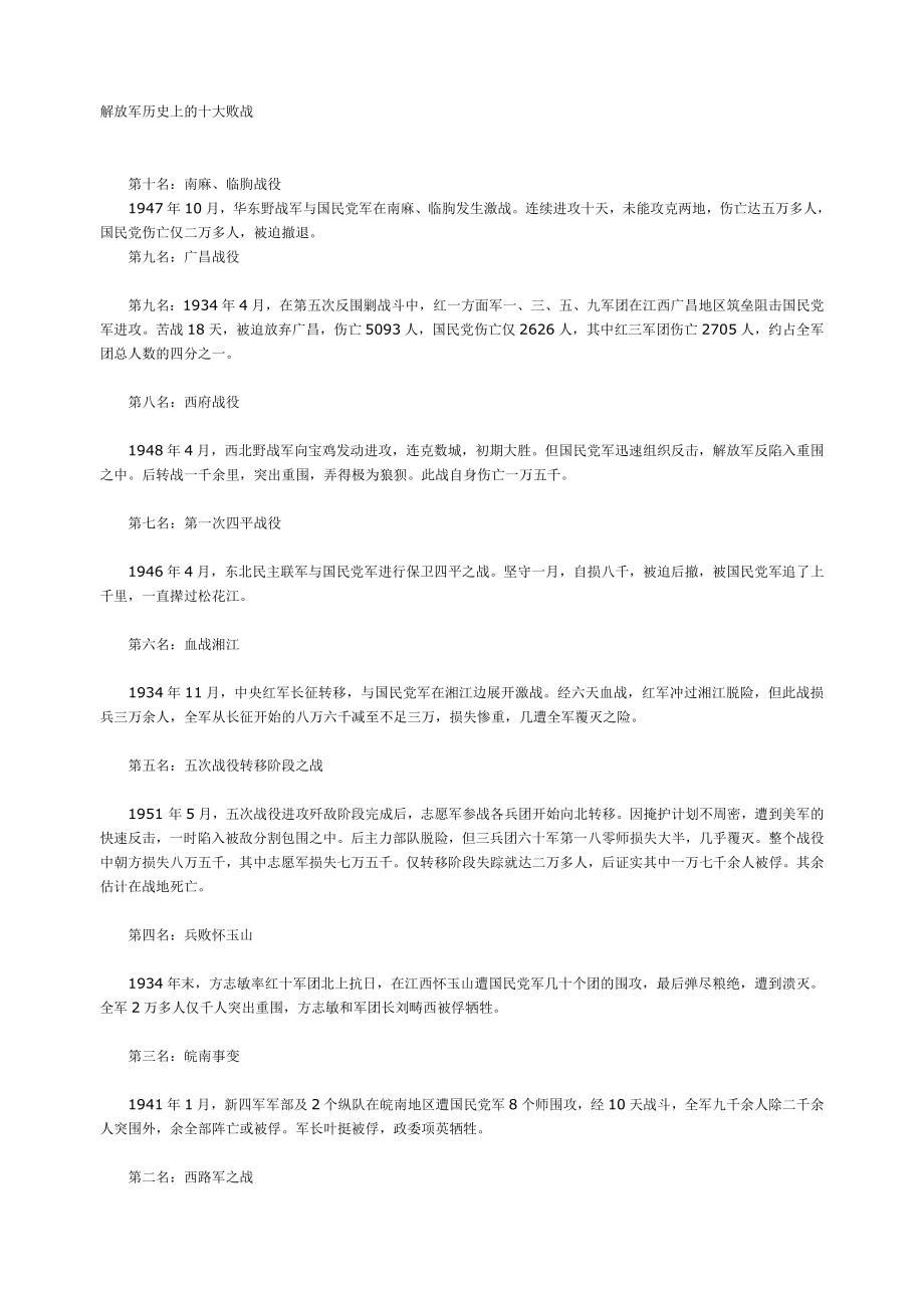 解放军历史上的十大败战_第1页