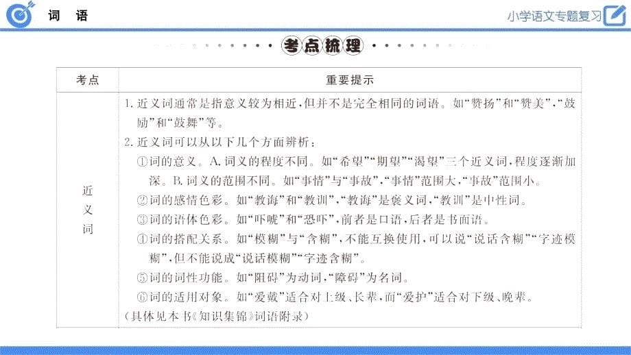 小学语文小升初词语辨析与归类专项复习ppt课件_第5页