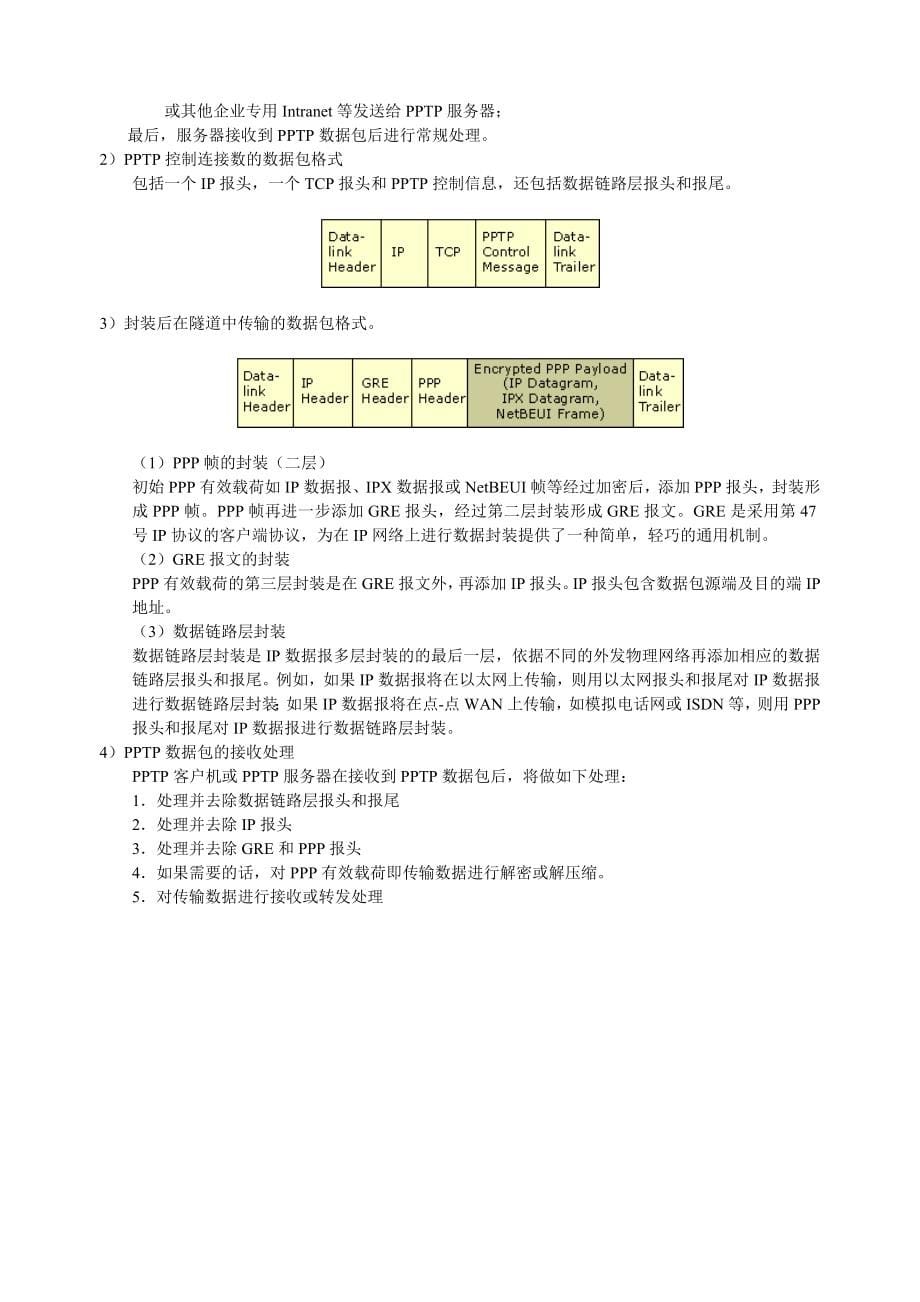 核心文档：PPTP工作原理_第5页