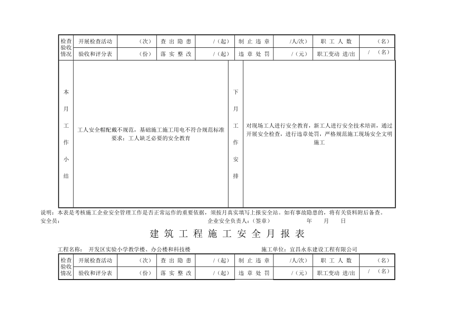 建-筑-工-程-施-工-安-全-月-报-表_第2页