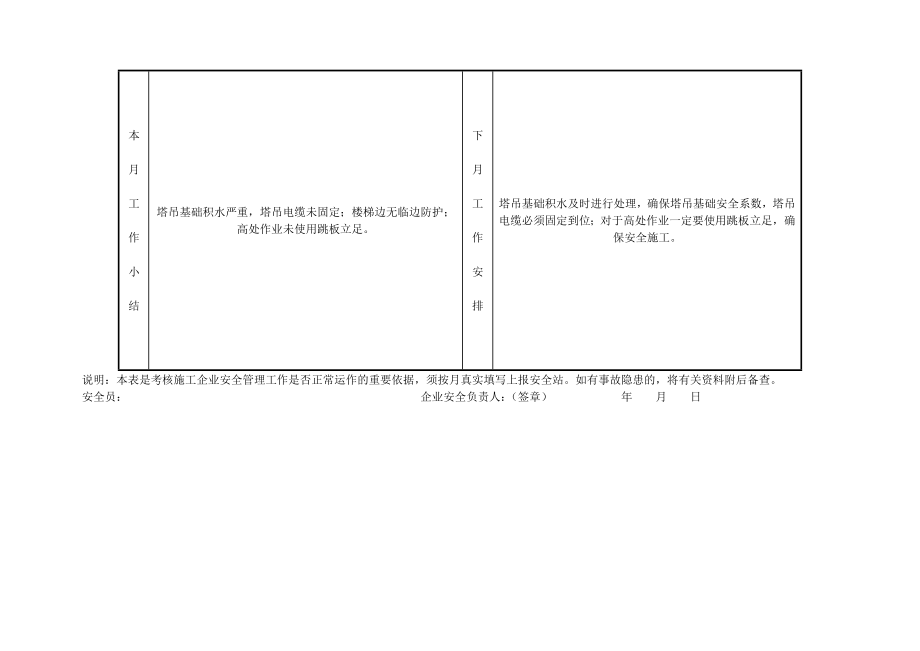 建-筑-工-程-施-工-安-全-月-报-表_第4页