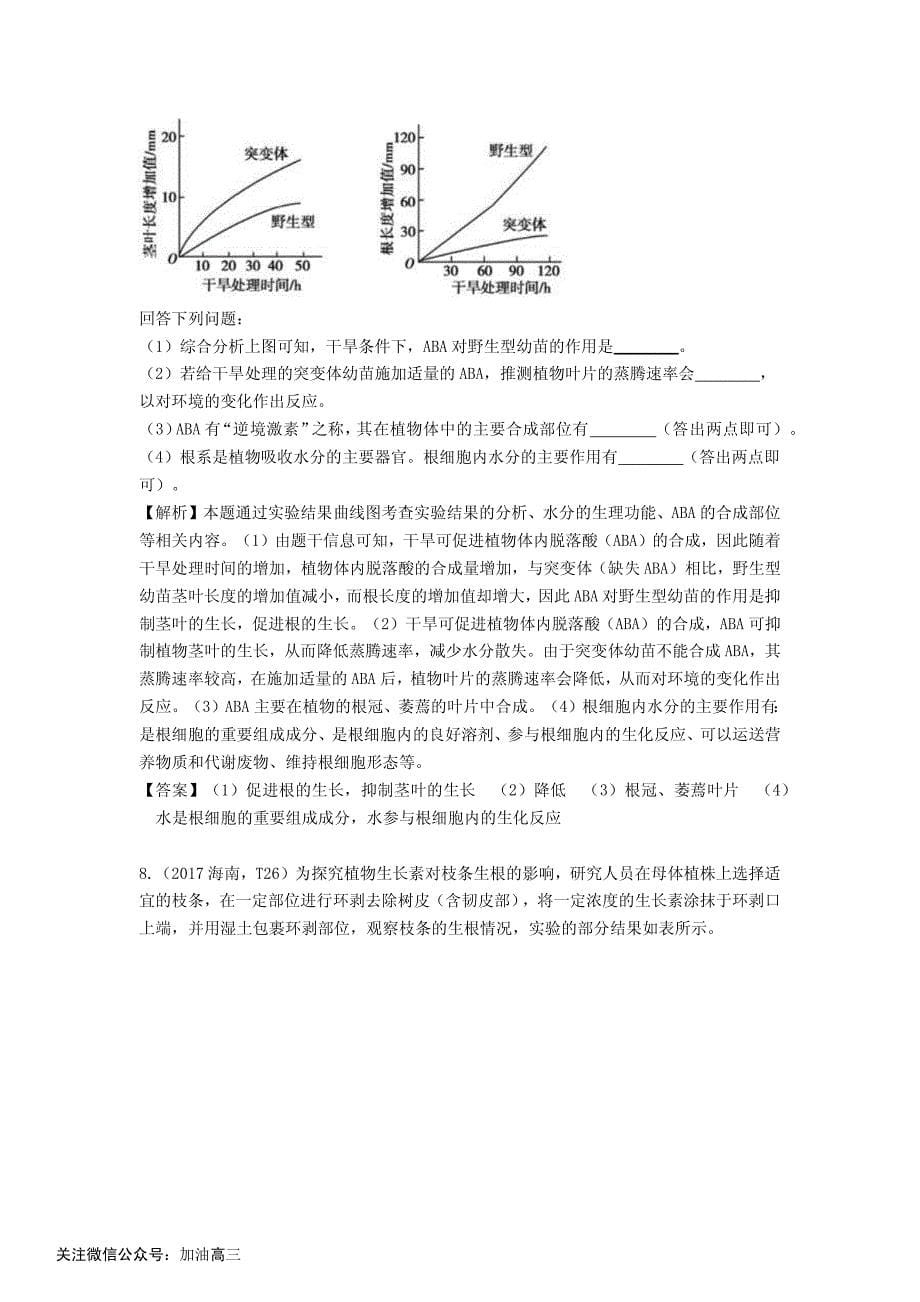 专题十二：植物的激素调节_第5页