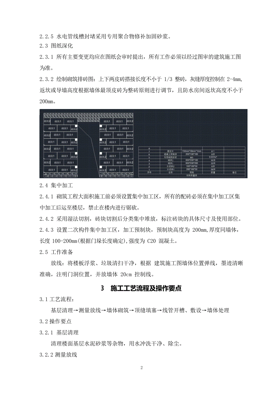 建设企业高精度砌块砌筑工程施工工艺标准_第4页