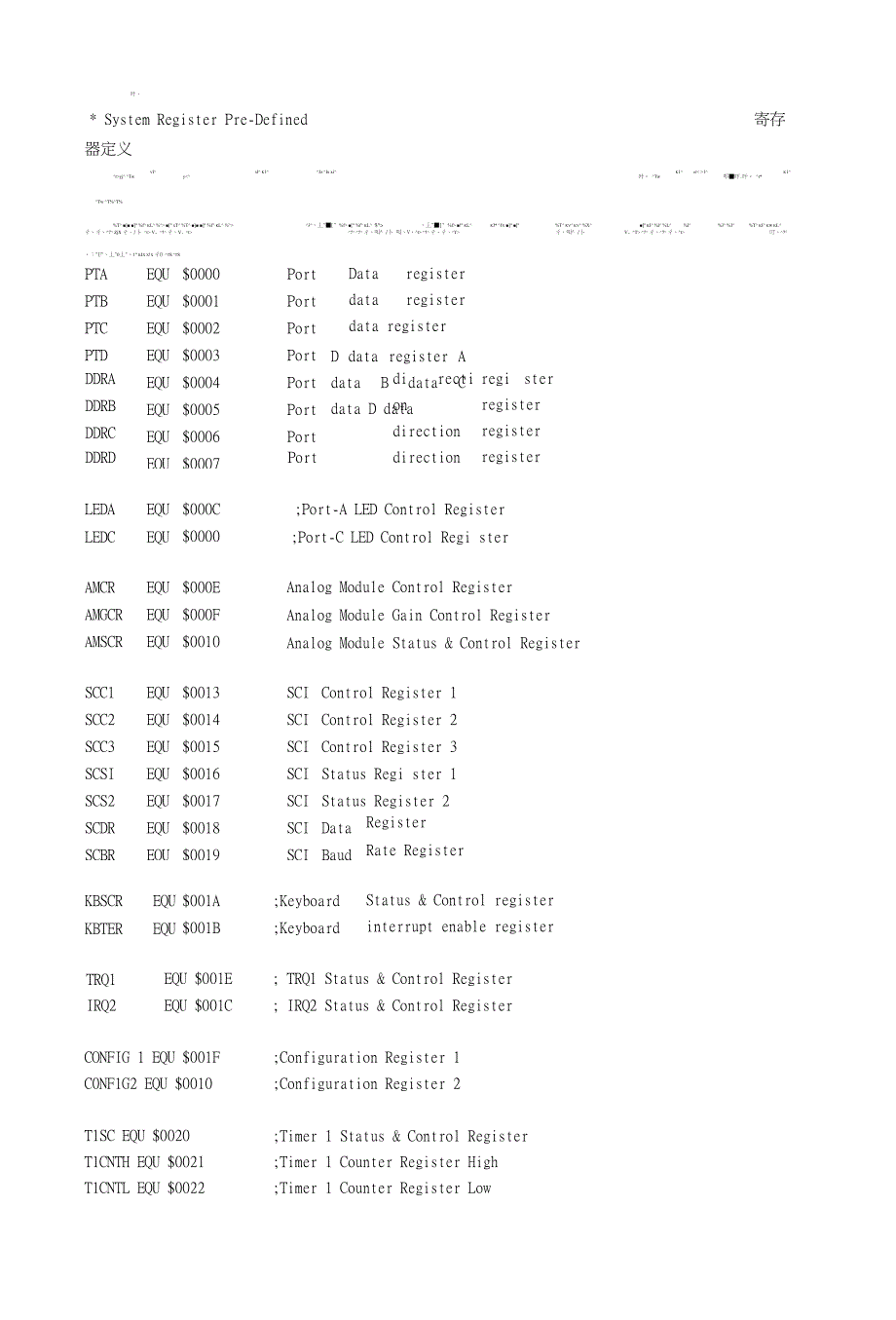 汇编单片机源程序_第2页