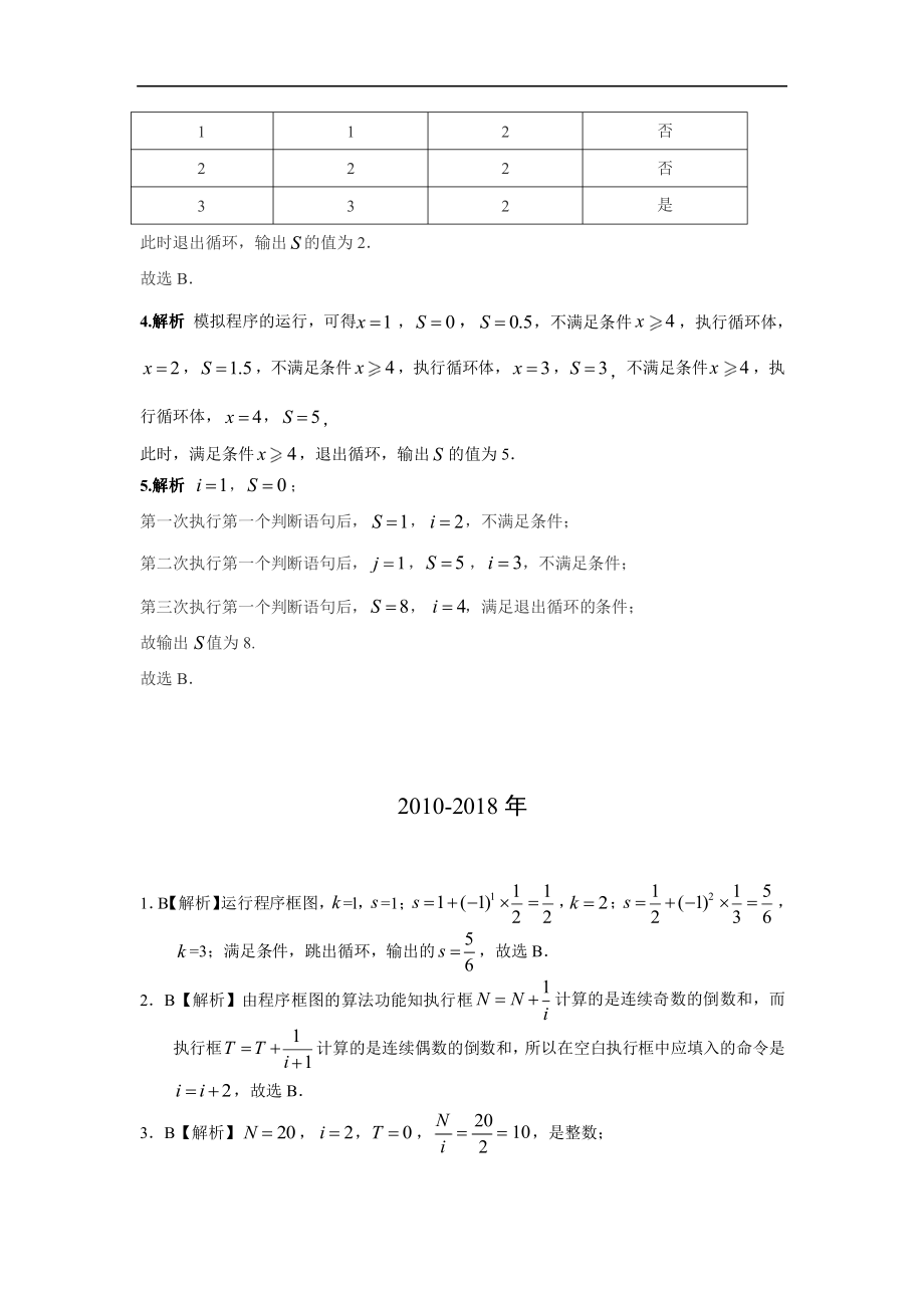 算法与程序框图的理解与应用答案_第2页