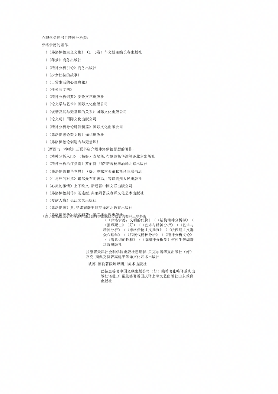 《心理学读书书目》_第1页