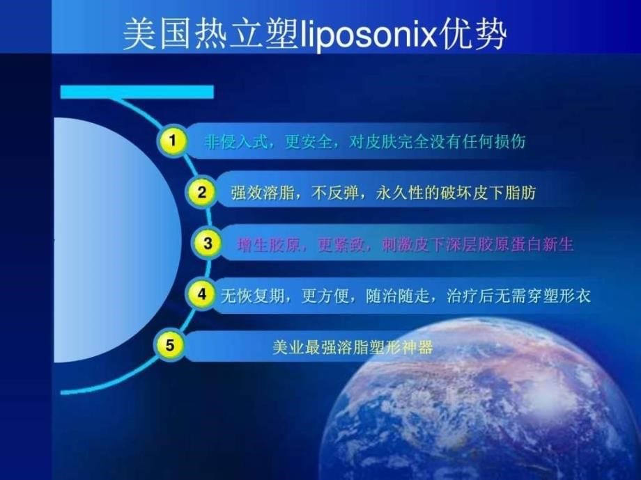 《Liposonix热立塑》PPT课件_第5页