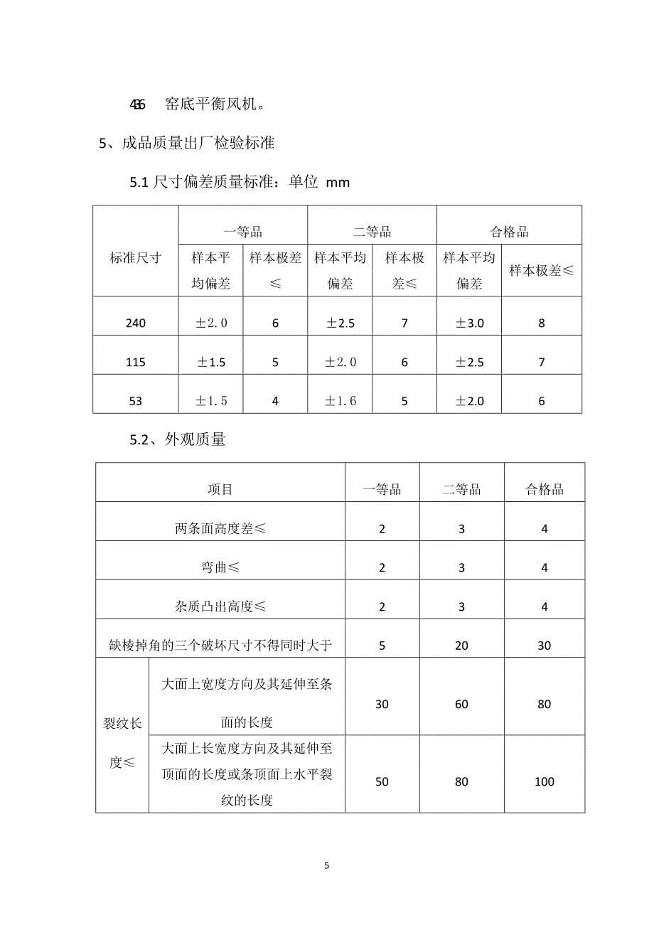 建筑材料企业新材料焙烧工艺技术质量标准_第5页