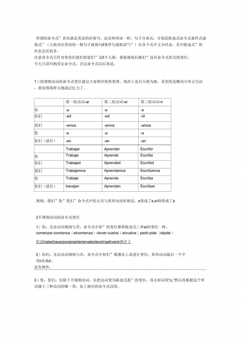 《常见西班牙语肯定命令式总结》_第1页