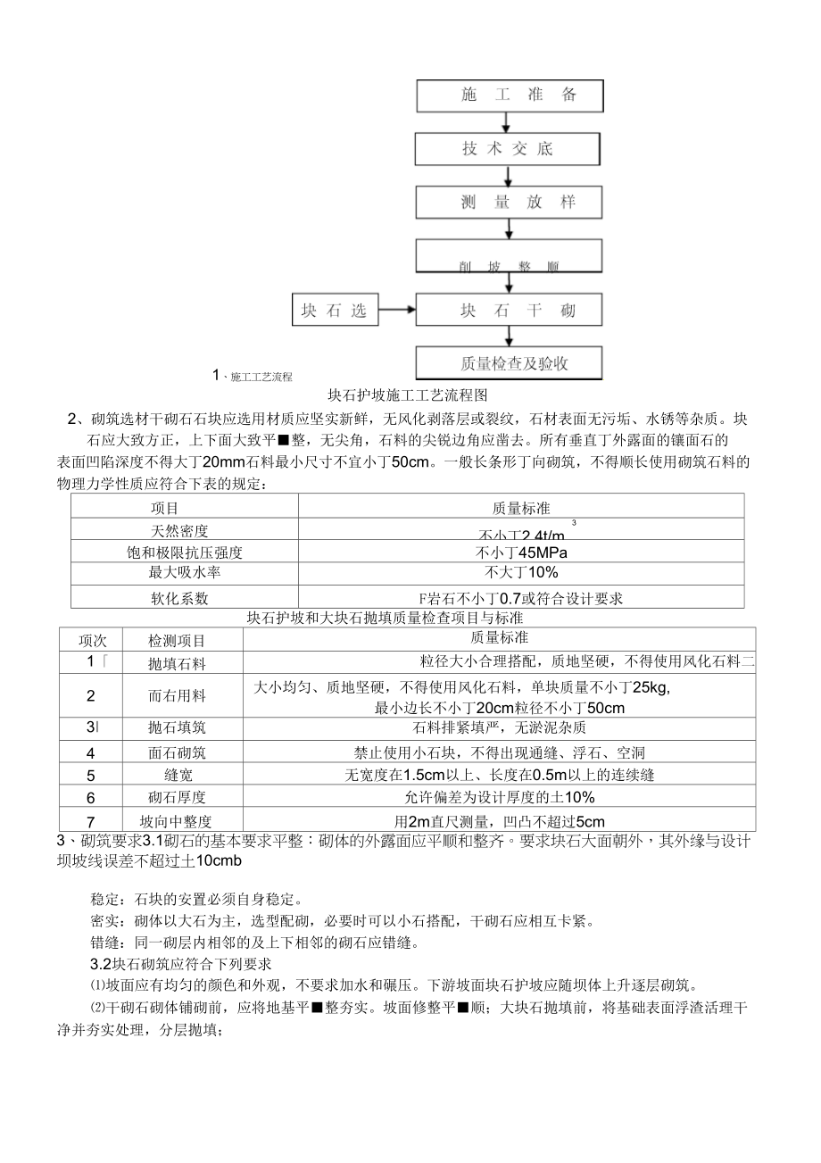 《干砌石护坡施工方案、工艺》_第1页