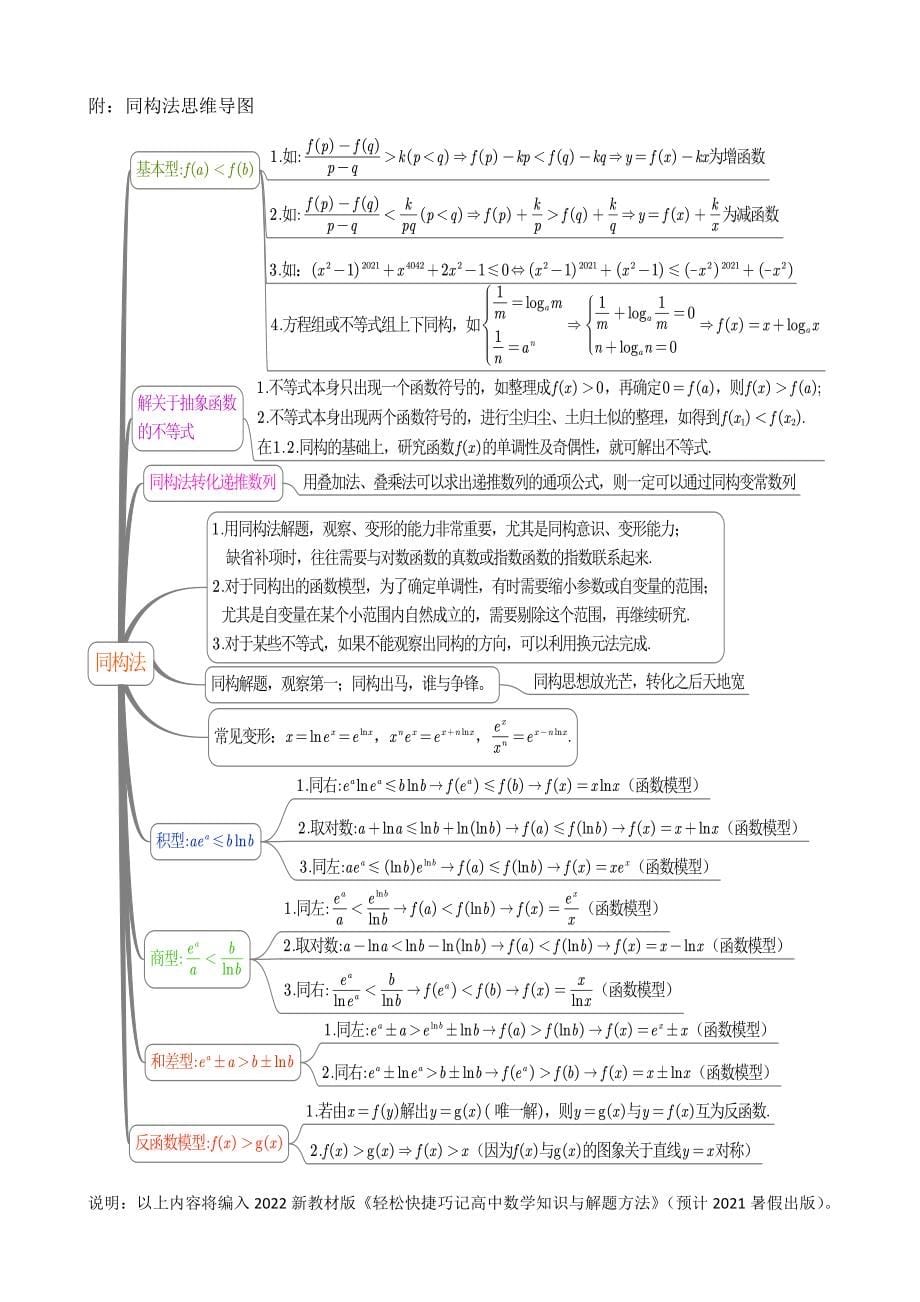 换元同构齐携手开创双赢新局面_第5页