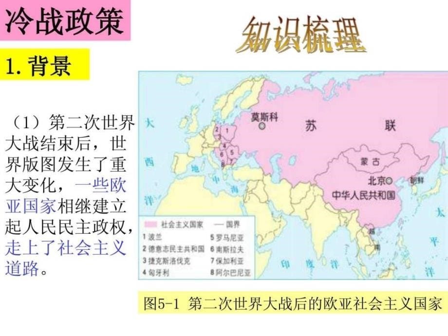 《两极格局的形成》PPT课件_第5页