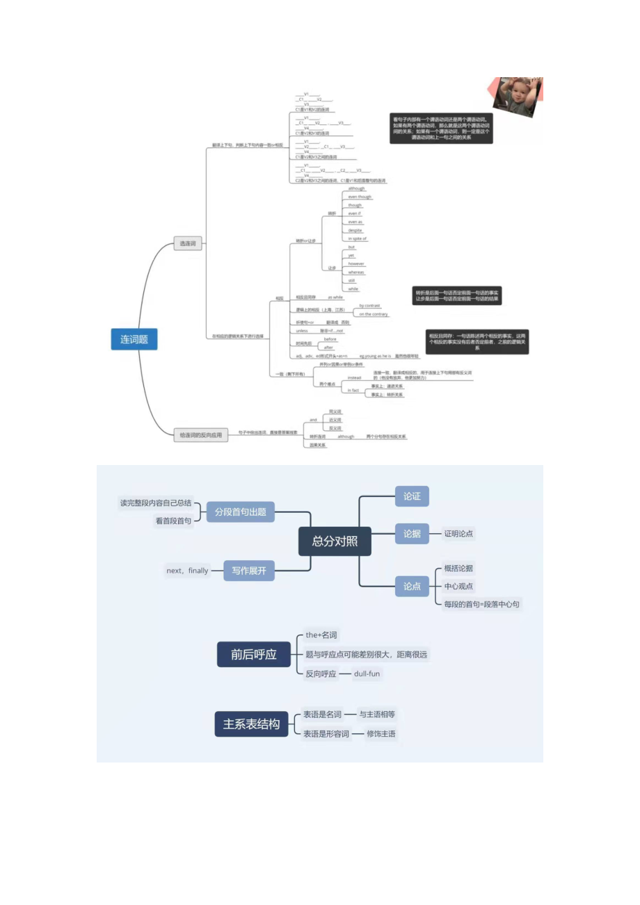 完形填空满分技巧_第1页