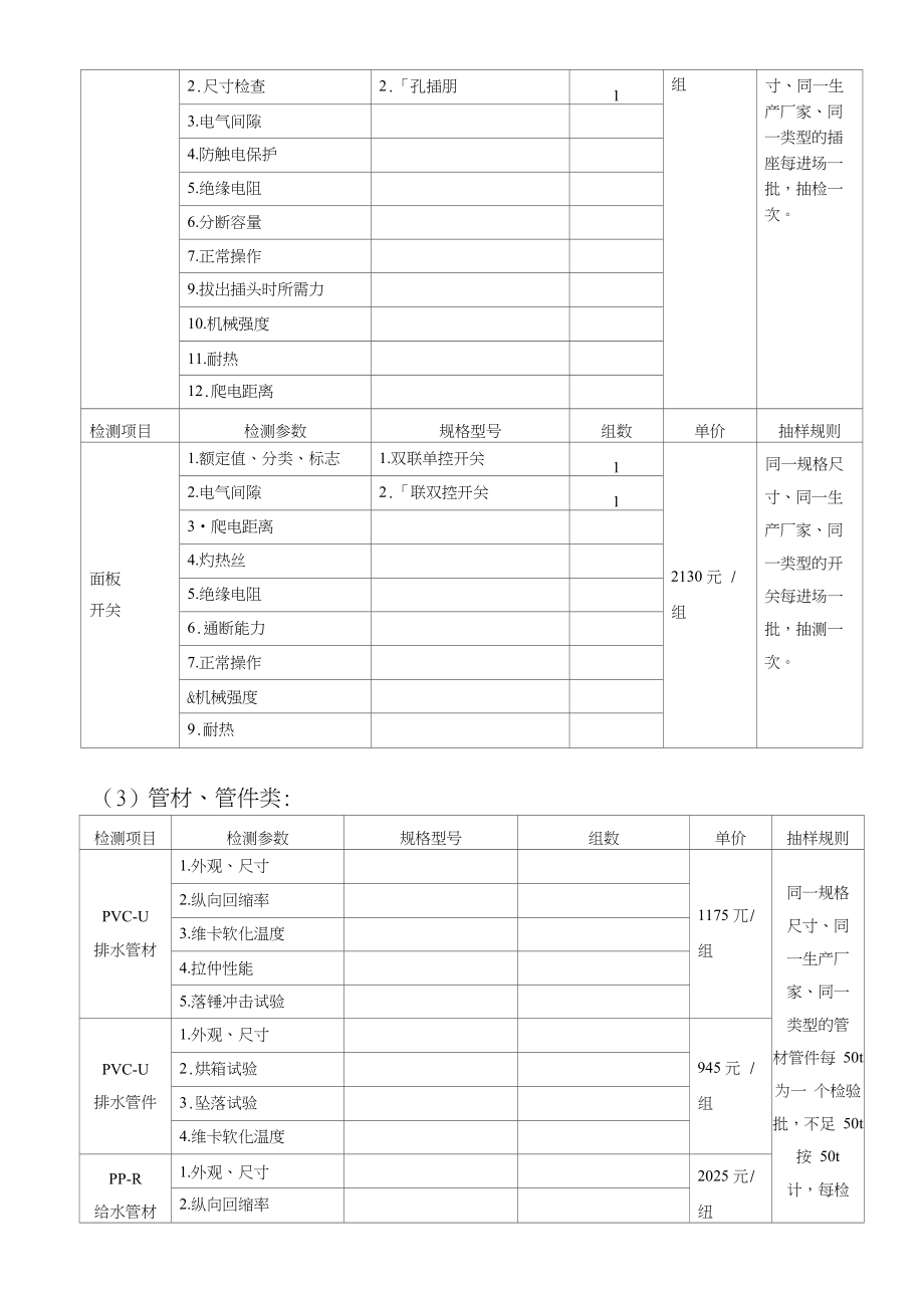 水电材料送检合同_第4页