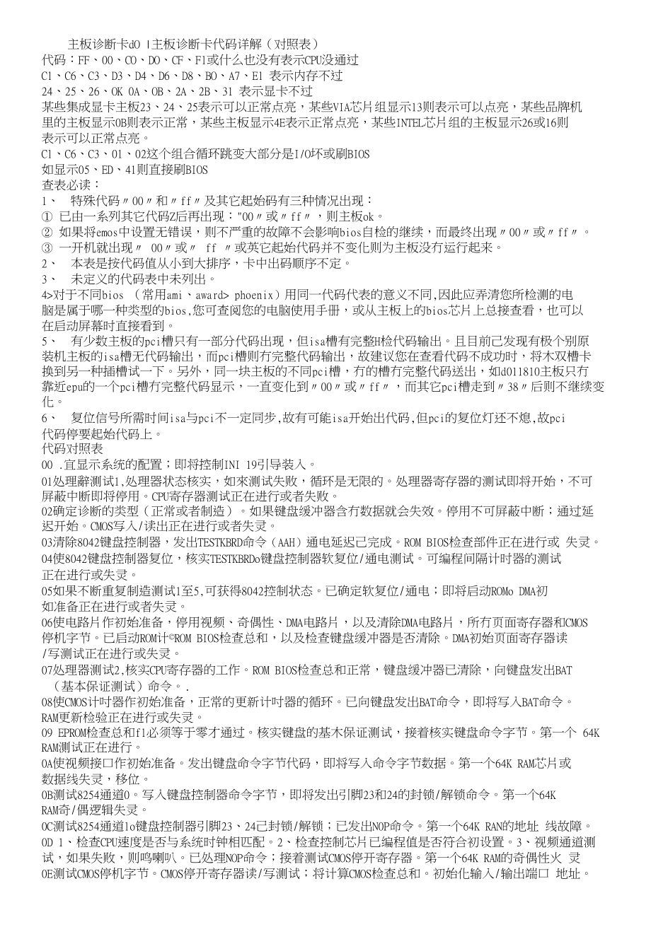 主板诊断卡d0费下载_第1页