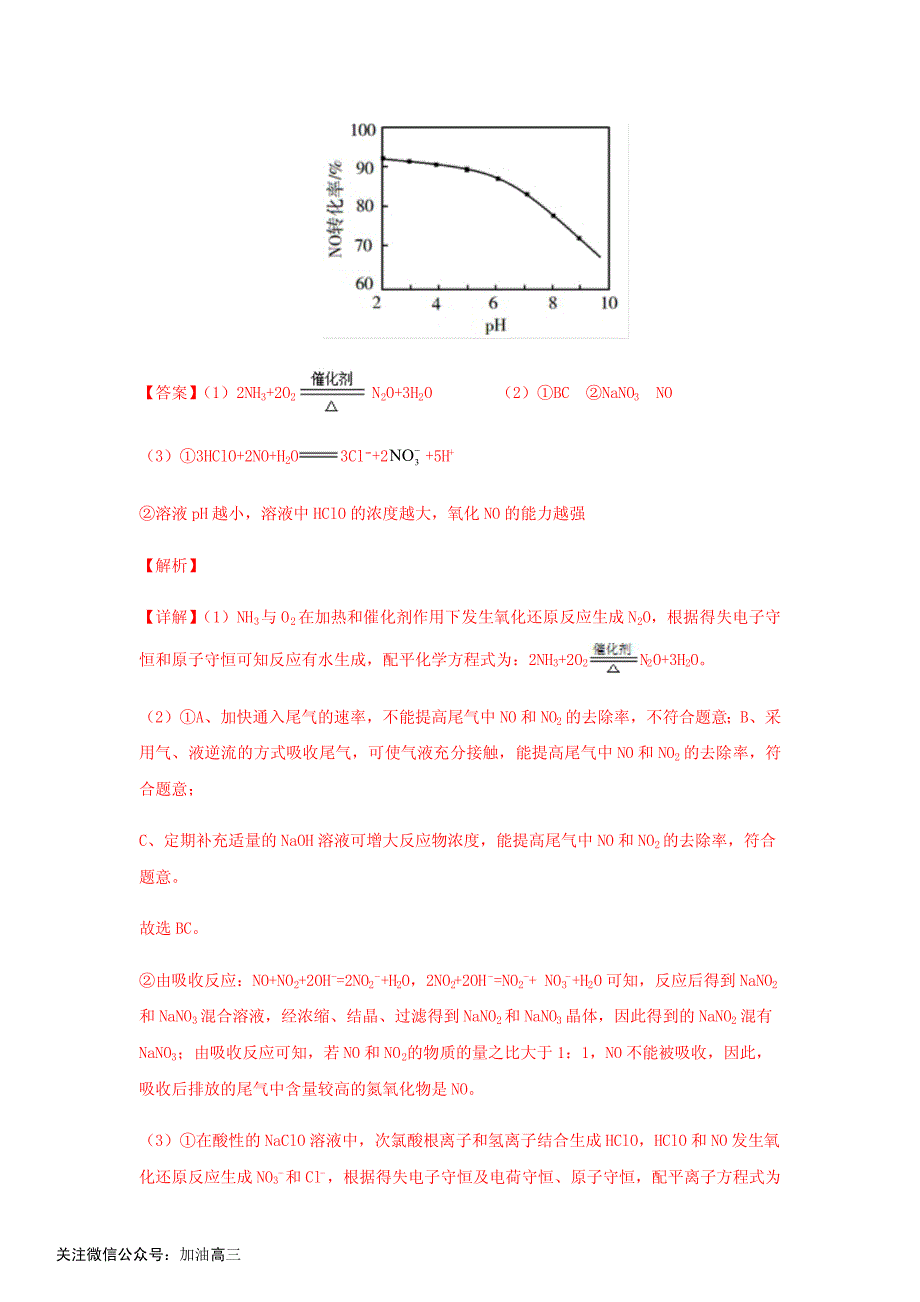 专题20 无机综合与推断_第2页