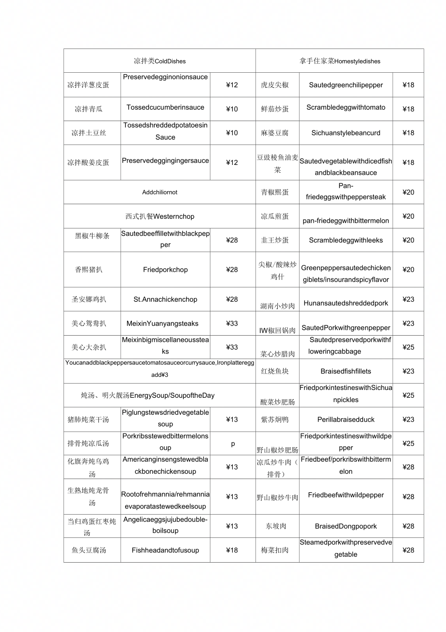 《港式茶餐厅中英文菜单》_第1页
