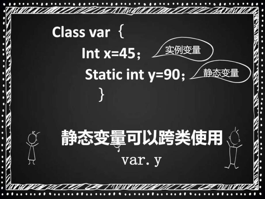 《Java演讲》PPT课件_第4页