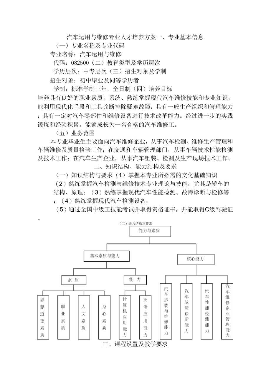 《汽车运用与维修专业课程整体介绍(三年中专)》_第1页