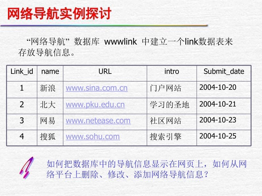 《ASP存取数据库》PPT课件_第5页