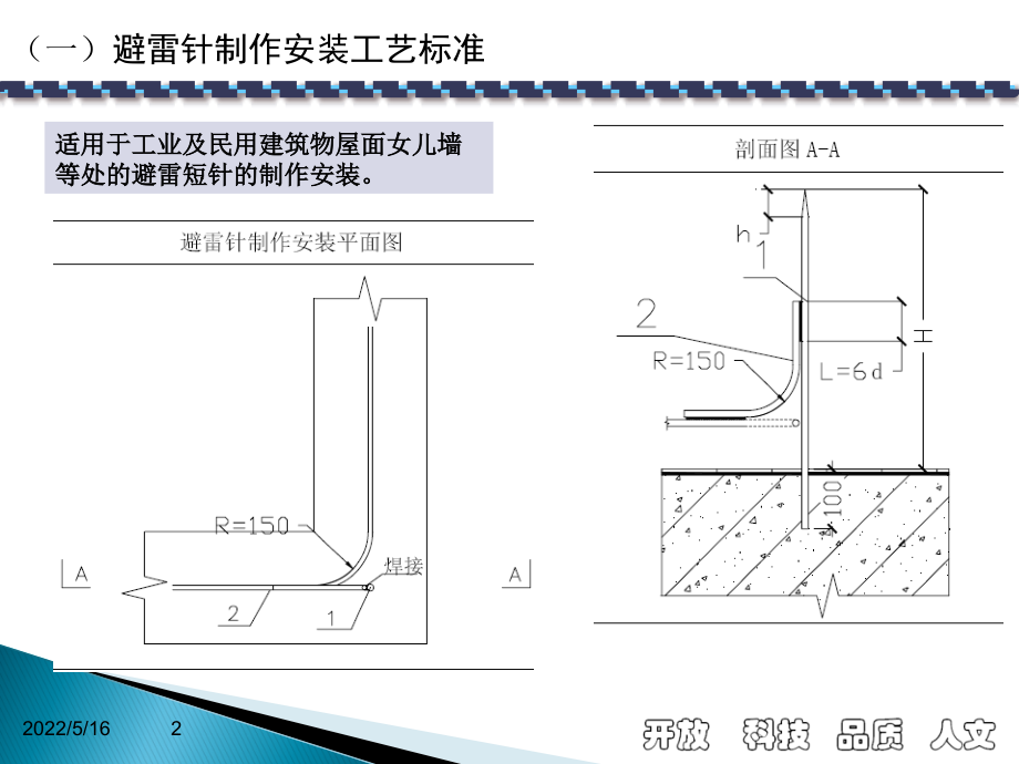 经理部工艺标准培训(powerpoint 192页)_第2页