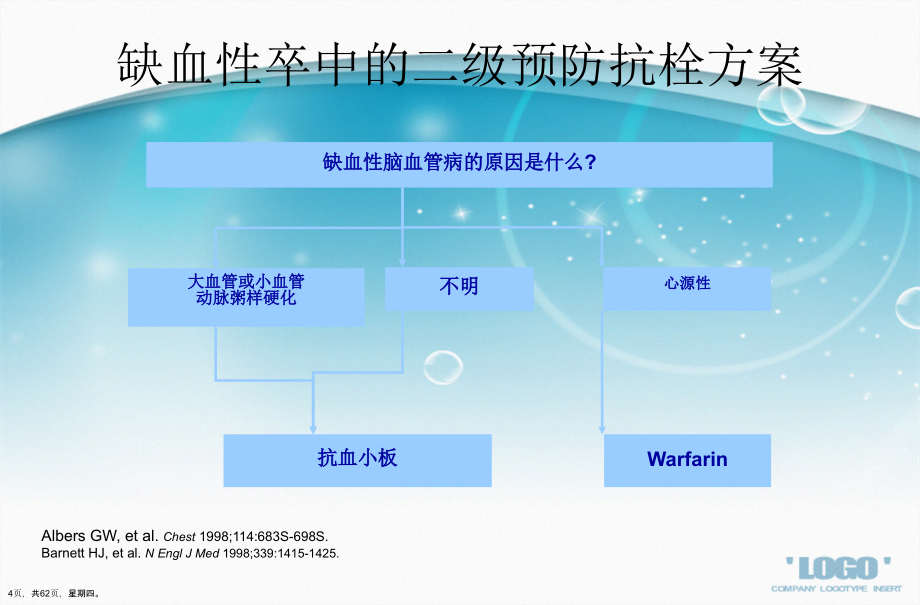 抗血小板药物选择策略演示文稿_第4页