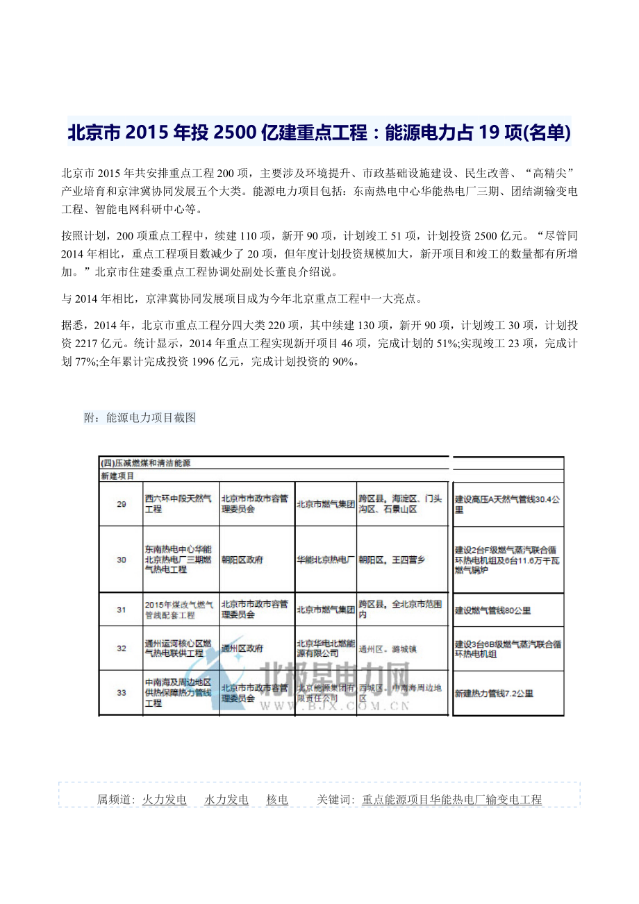 2015年北京将投资建设5大类200项重点工程_第4页