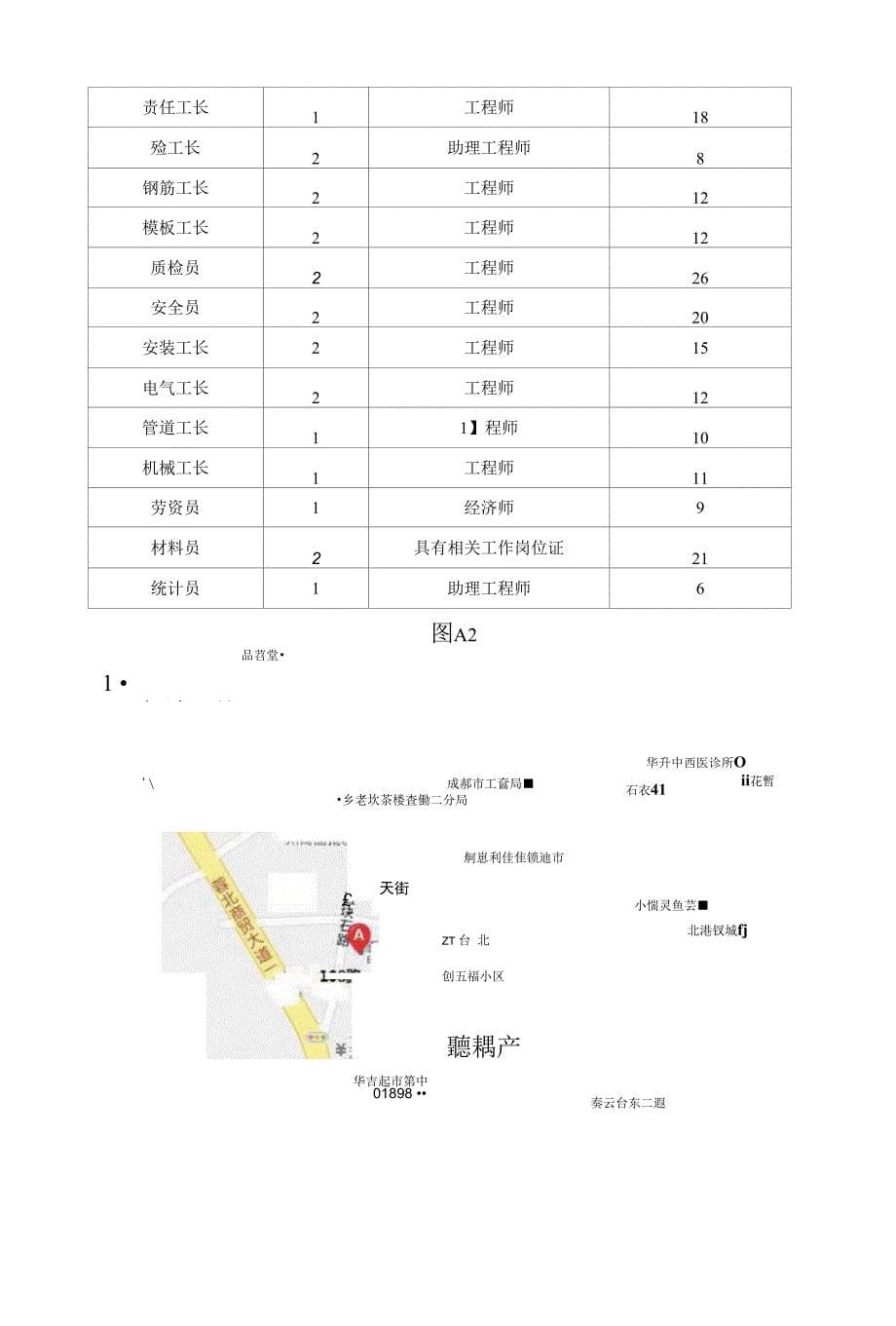 工程管理毕业论文范本_第5页