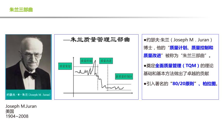 质量管理常用五大工具七大手法_第3页