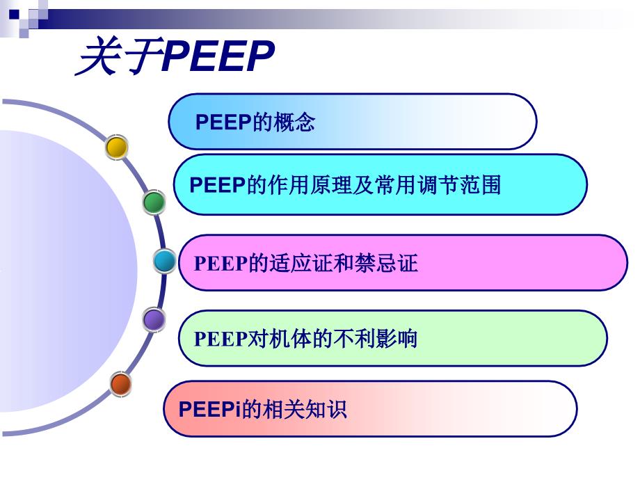 《peep在机械通气中》PPT课件_第2页