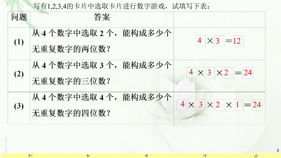 2.2排列数 课件1高中数学人教A版（2019）选择性必修第三册_第3页