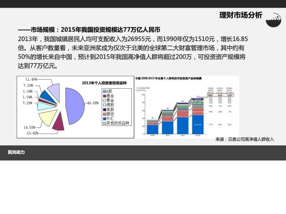 《理财产品分析报告》PPT课件_第4页