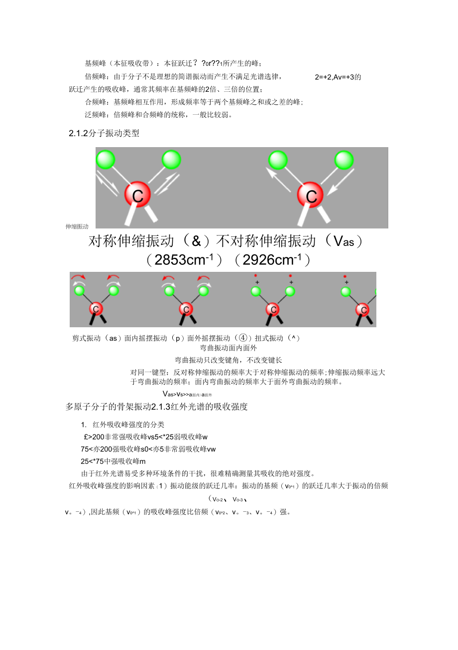 《红外光谱总结》_第2页