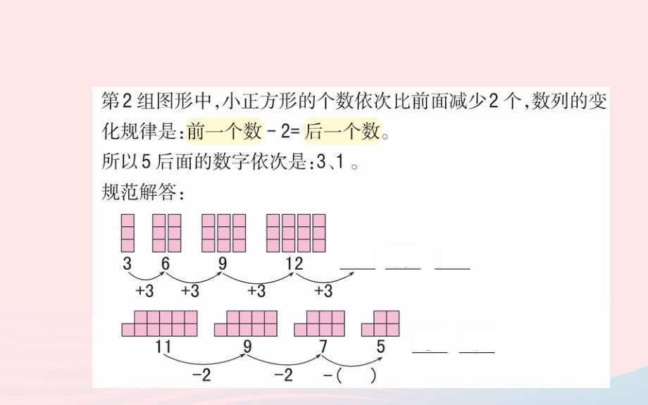 一年级数学下册7找规律2解决问题名师公开课省级获奖课件新人教版_第5页