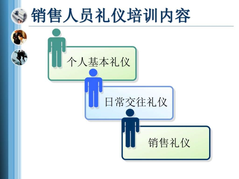 《销售礼仪培训演示》PPT课件_第3页