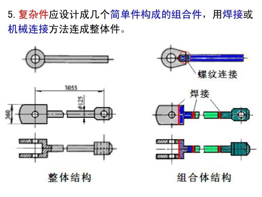 《锻压件结构工艺性》PPT课件_第4页