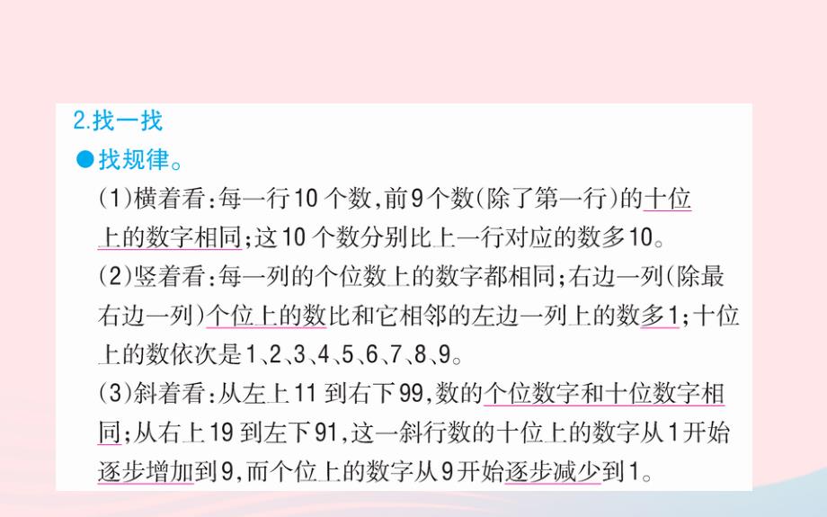 一年级数学下册4100以内数的认识3数的顺序比较大形件新人教版_第4页