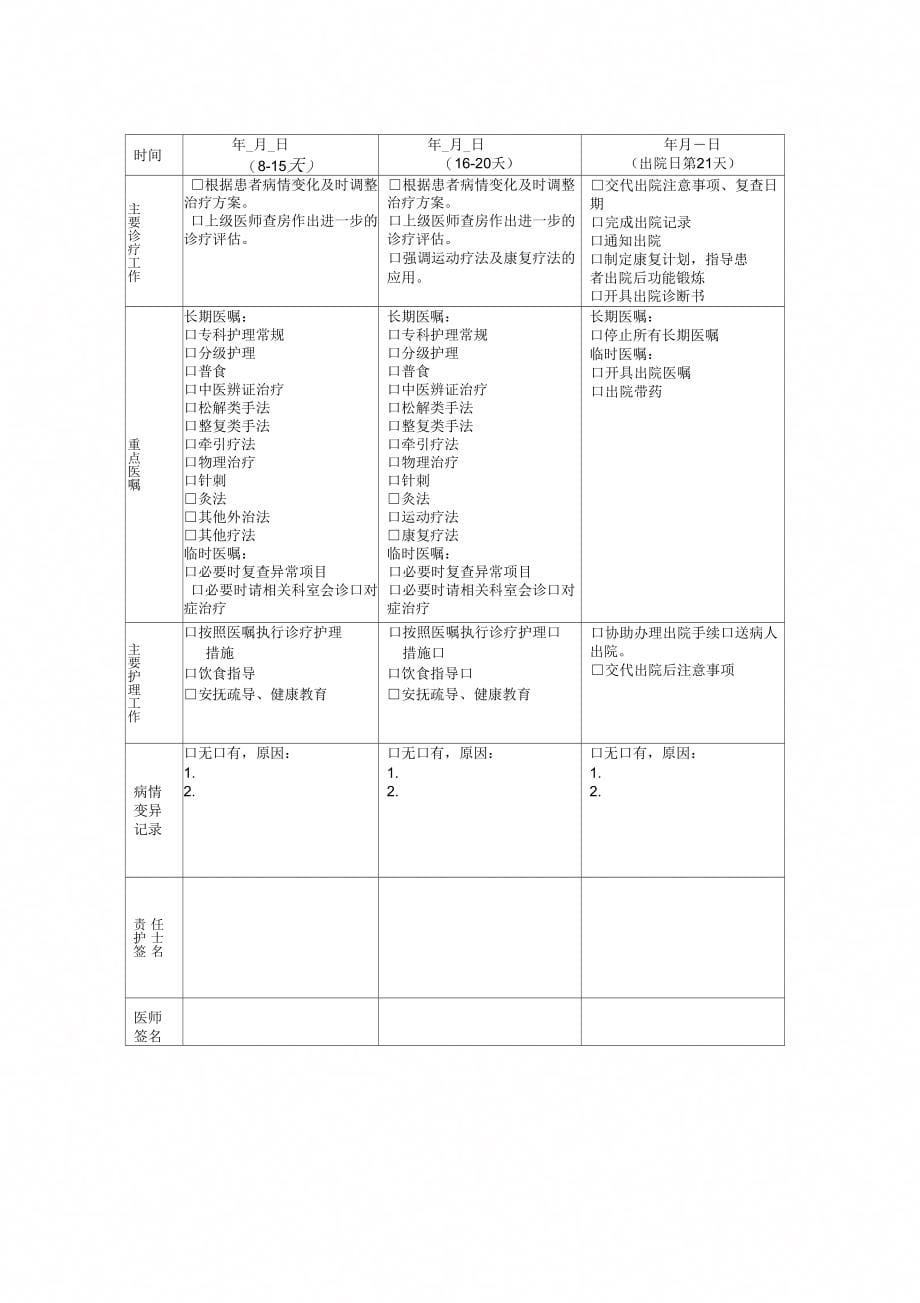 《神经根型颈椎病中医临床路径》_第5页