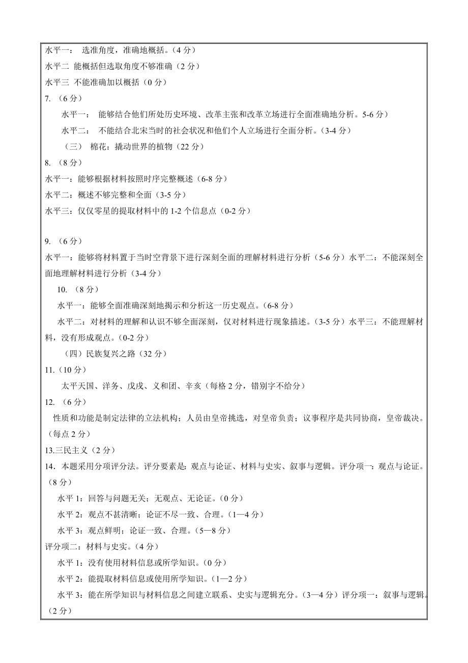 上海市松江区2022届高三上学期历史一模试卷 Word版_第5页