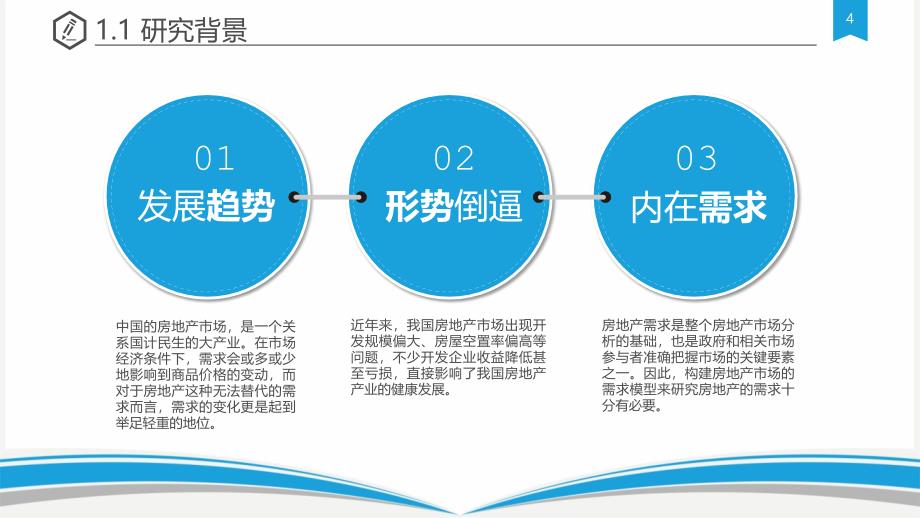 大学房地产市场研究论文毕业论文答辩图文PPT课件模板_第4页