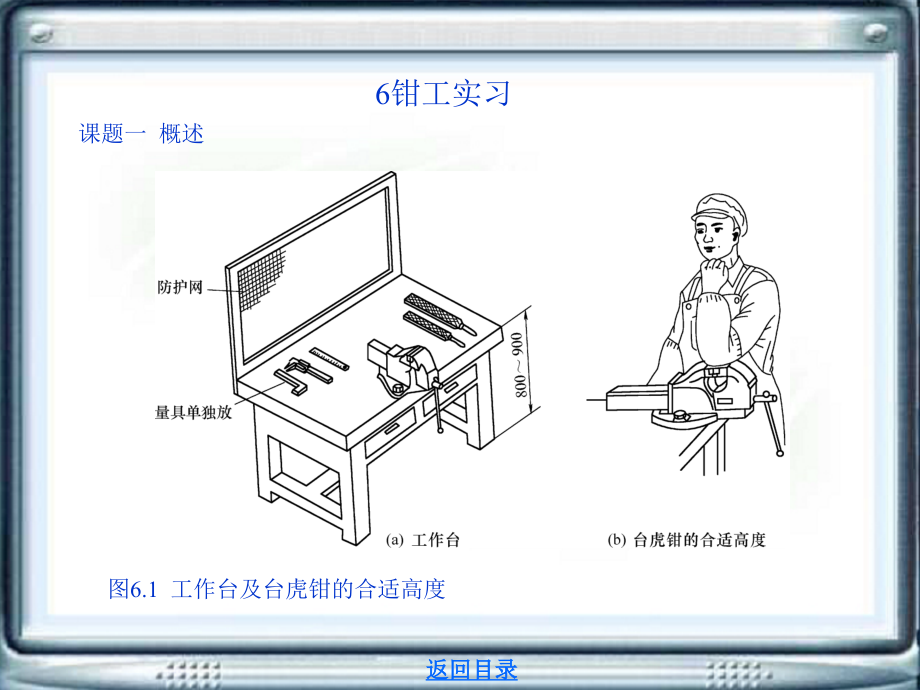 金工实习6钳工实习ppt课件_第1页