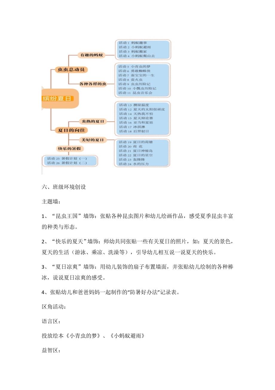 幼儿园：中二 4主题《缤纷夏日》_第2页