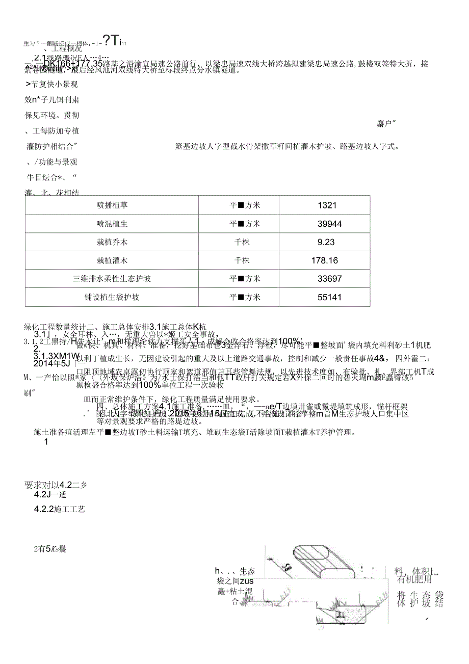 《绿化施工方案正式》_第2页