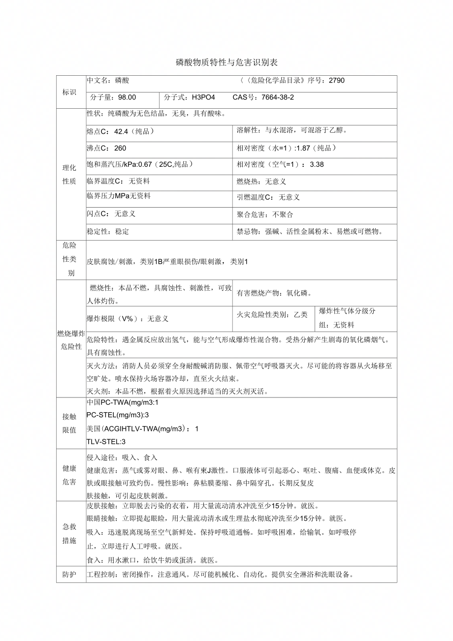 《磷酸物质特性与危害识别表》_第1页