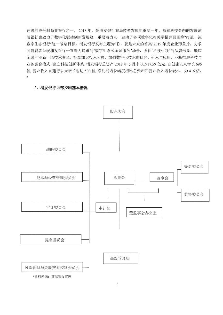 商业银行内部控制--以“浦发银行”为例_第5页