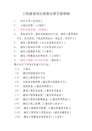 【2016年工程建设项目需要办理手续明细】