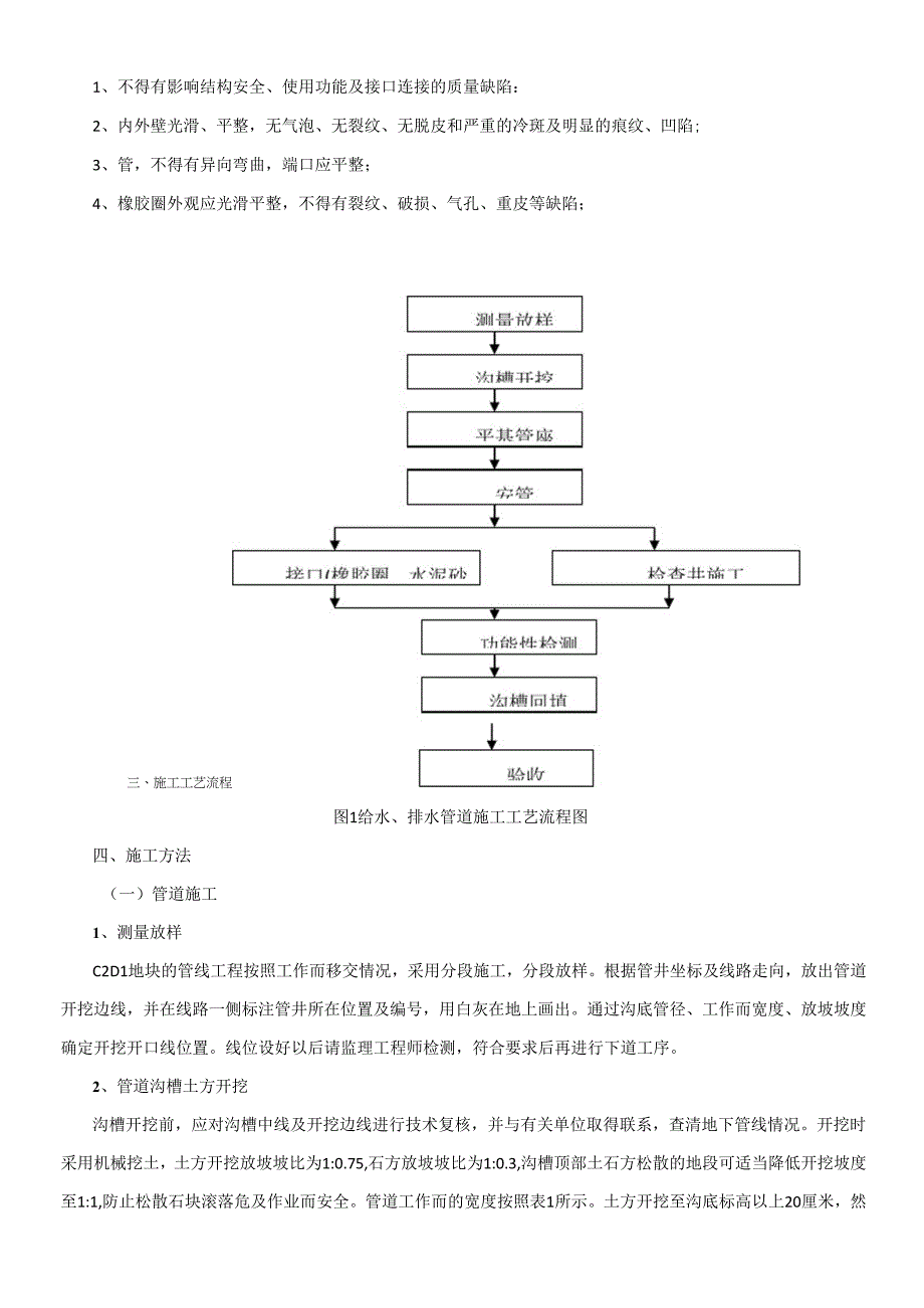 《给水排水管道施工技术交底》_第2页