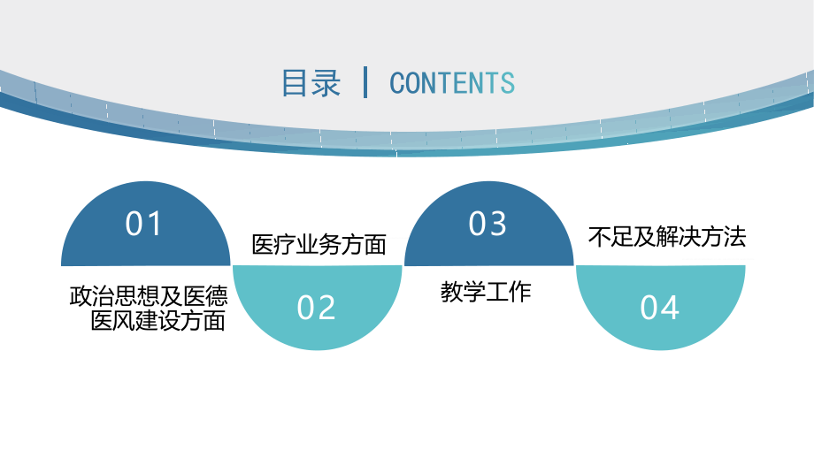 医院医生护理述职报告医生科主任年终总结汇报工作总结图文PPT课件模板_第3页