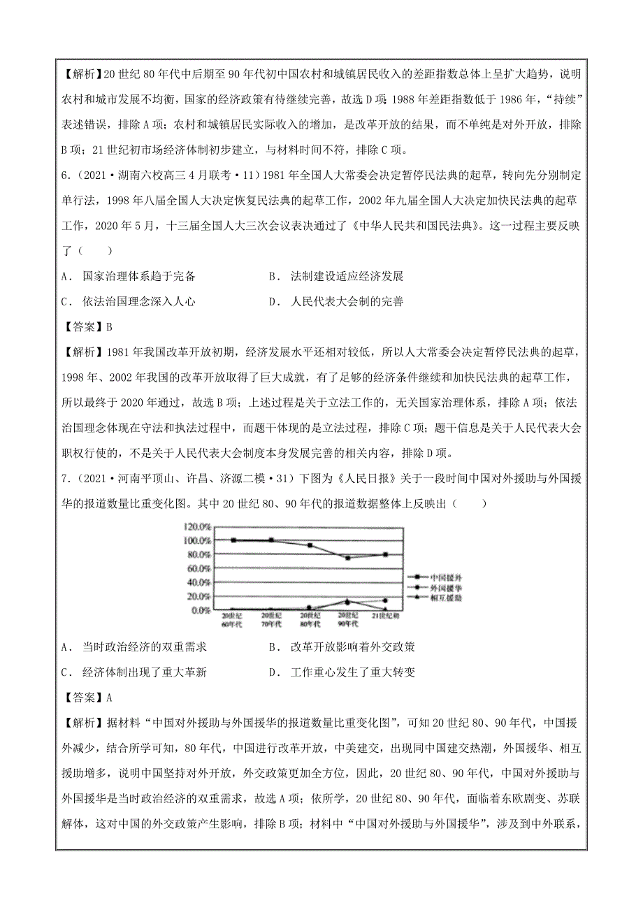 2021届新高考108所名校历史押题汇编考点09改革开放新时期（1978-今天）（解析版)_第3页