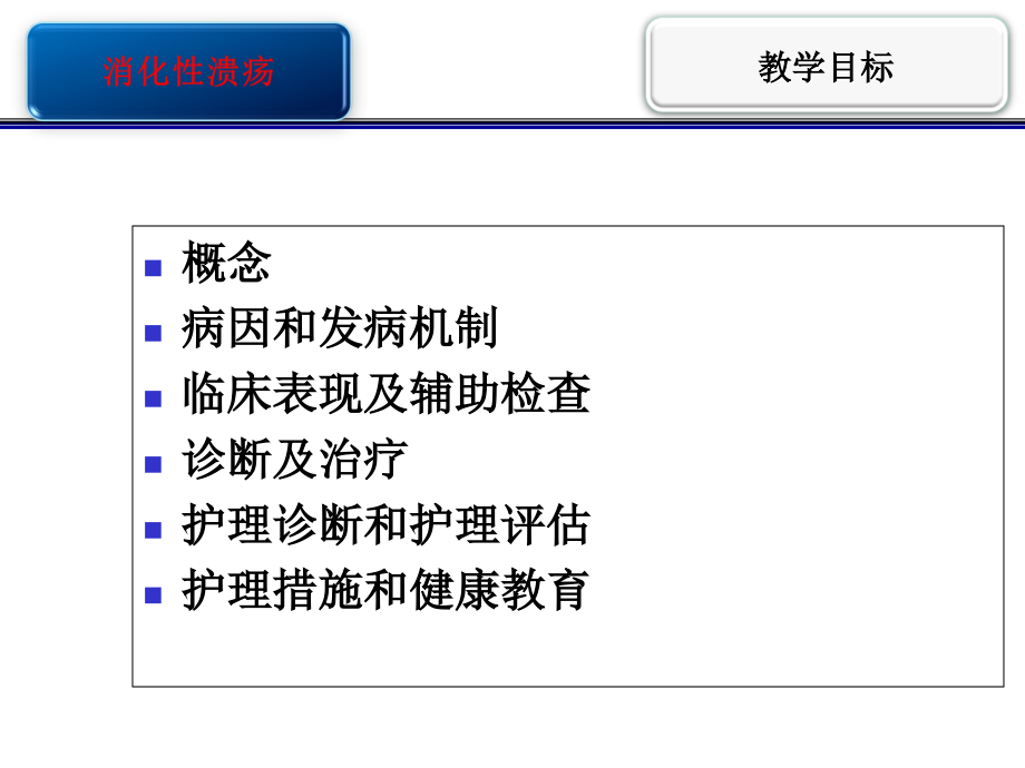 《消化性溃疡护校》PPT课件_第2页